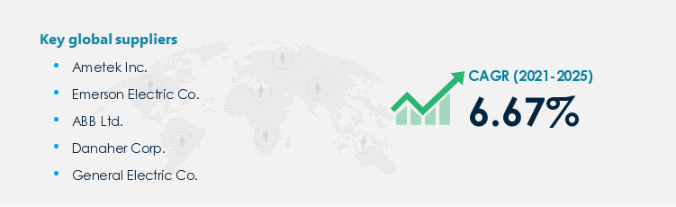 Calibration Services Procurement - Sourcing and Intelligence Report on Price Trends and Spend & Growth Analysis