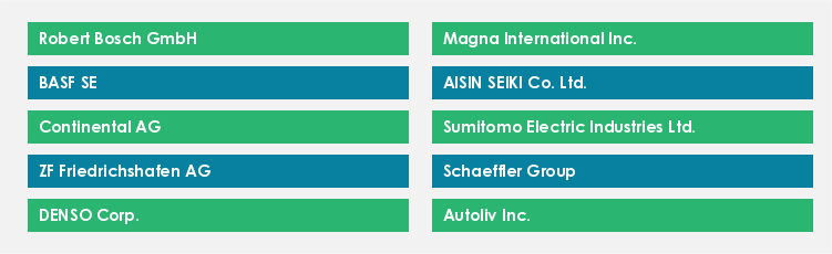 Top Suppliers in the Automotive Electronics Market