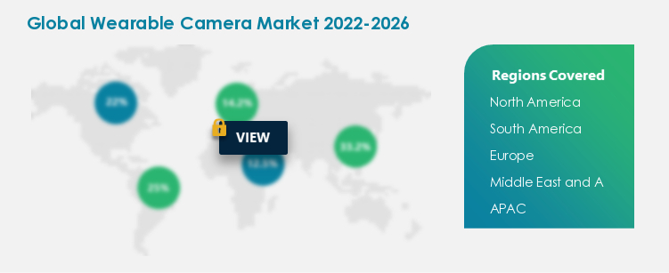 Wearable Camera Procurement Spend Growth Analysis