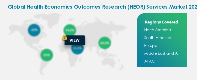 Health Economics Outcomes Research (HEOR) Services Procurement Spend Growth Analysis