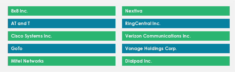 Top Suppliers in the VoIP Market