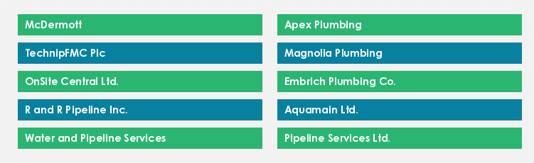 Top Suppliers in the Pipelaying Services Market