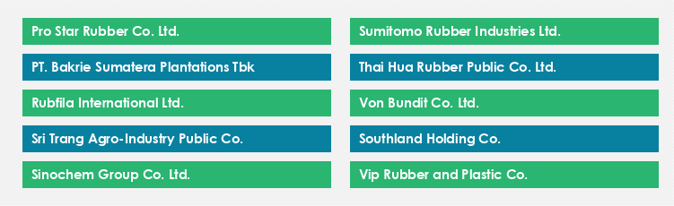 Top Suppliers in the Natural Rubber Market