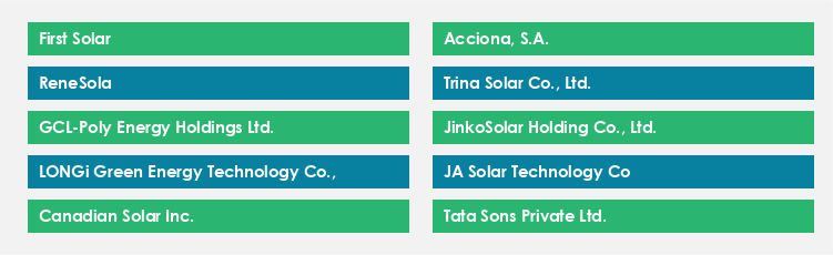 Top Suppliers in the Solar Panels Market