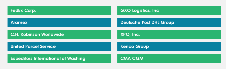 Top Suppliers in the E-Commerce Logistics Market