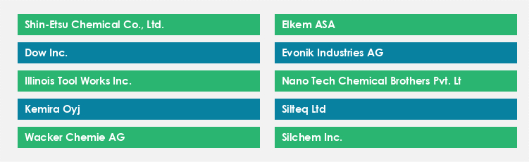 Top Suppliers in the Silicone Market
