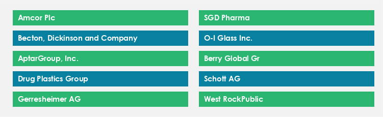 Top Suppliers in the Pharmaceuticals Packaging Market