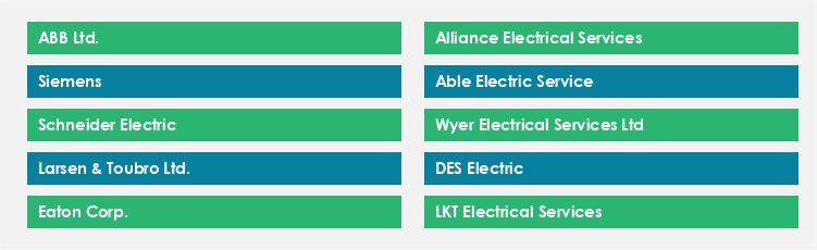 Top Suppliers in the Electrical Services Market