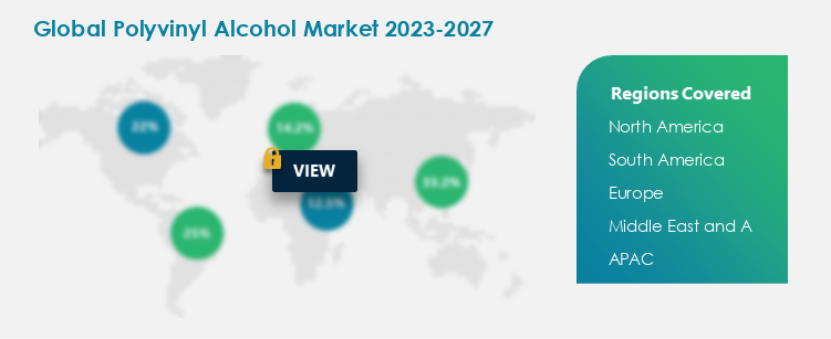 Polyvinyl Alcohol Procurement Spend Growth Analysis