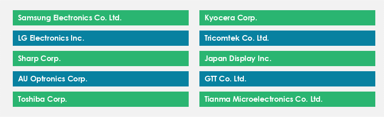 Top Suppliers in the TFT - LCD Display Market