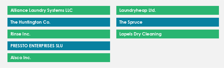 Top Suppliers in the Laundry Services Market
