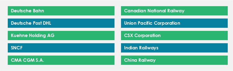 Top Suppliers in the Rail Freight Market