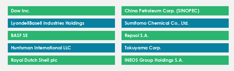 Top Suppliers in the Propylene Oxide Market