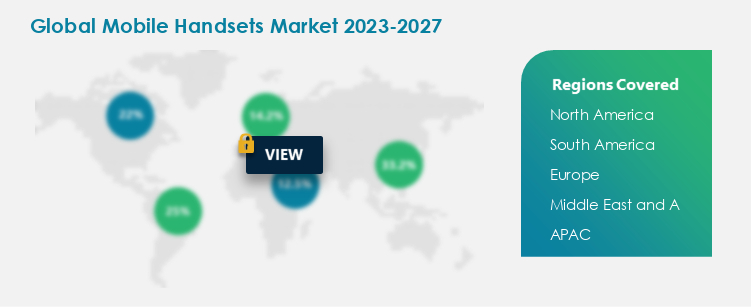 Mobile Handsets Procurement Spend Growth Analysis