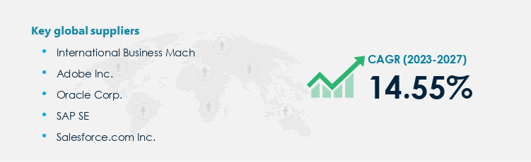 Marketing Automation Software Procurement - Sourcing and Intelligence Report on Price Trends and Spend & Growth Analysis