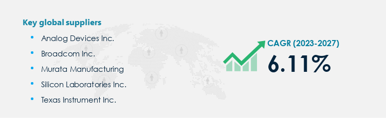 Digital Isolator Procurement - Sourcing and Intelligence Report on Price Trends and Spend & Growth Analysis