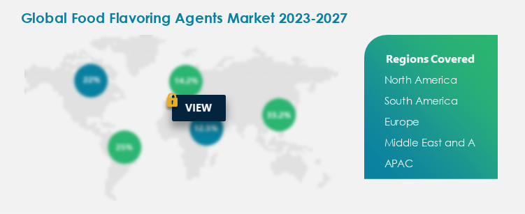 Food Flavoring Agents Procurement Spend Growth Analysis