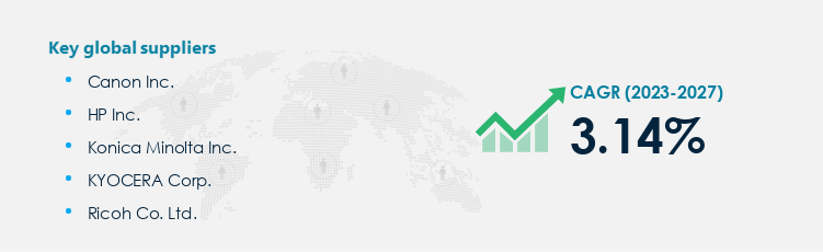 Multi-Functional Devices Procurement - Sourcing and Intelligence Report on Price Trends and Spend & Growth Analysis