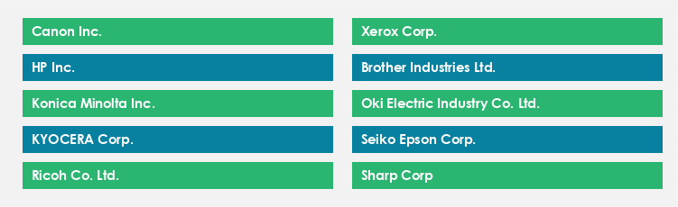 Top Suppliers in the Multi-Functional Devices Market