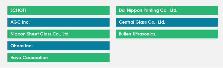 Top Suppliers in the Glass Substrate Market