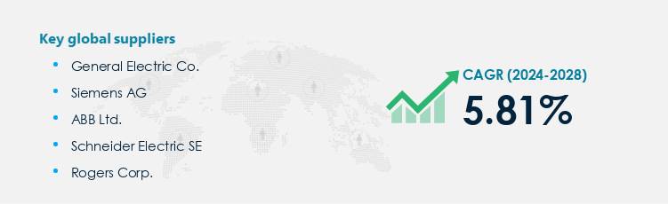 Busbar Procurement - Sourcing and Intelligence Report on Price Trends and Spend & Growth Analysis