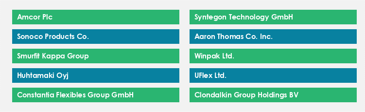 Top Suppliers in the Stick Packaging Market