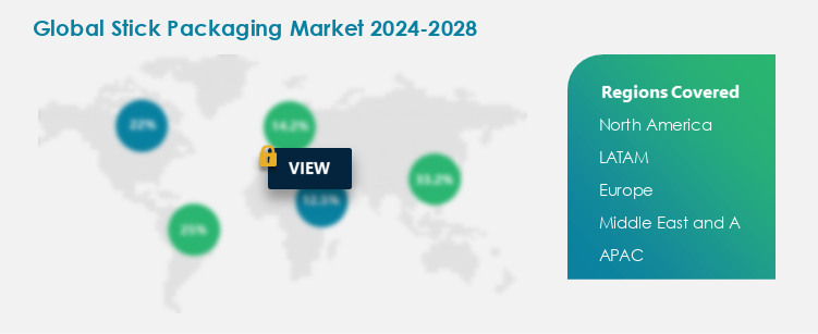 Stick Packaging Procurement Spend Growth Analysis