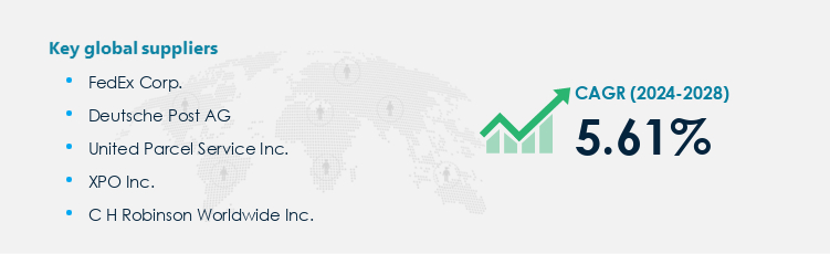 Customs Brokerage Procurement - Sourcing and Intelligence Report on Price Trends and Spend & Growth Analysis