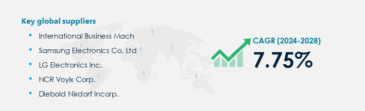 Interactive Kiosk Procurement - Sourcing and Intelligence Report on Price Trends and Spend & Growth Analysis