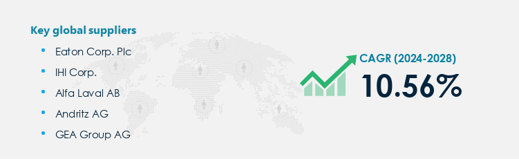 Industrial Separators Procurement - Sourcing and Intelligence Report on Price Trends and Spend & Growth Analysis