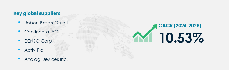 Automotive Sensors Procurement - Sourcing and Intelligence Report on Price Trends and Spend & Growth Analysis