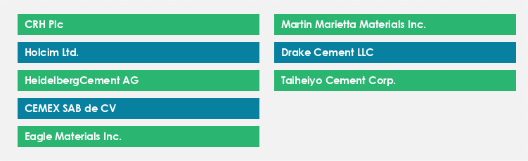 Top Suppliers in the Cement Market