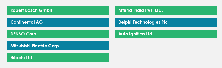 Top Suppliers in the Automotive Ignition System Market