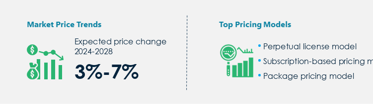 Carbon Management Software Procurement Pricing Model