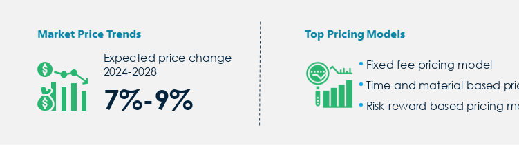 Corporate Strategy Consulting Services Procurement Pricing Model