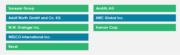 Top Suppliers in the Maintenance Repair And Operations Service Market