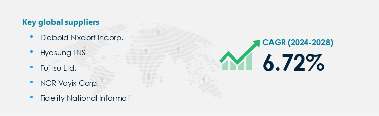 ATM Managed Service Procurement - Sourcing and Intelligence Report on Price Trends and Spend & Growth Analysis