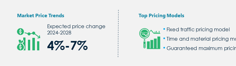 Building Maintenance Services Procurement Pricing Model