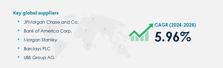 Equity Research Services Procurement - Sourcing and Intelligence Report on Price Trends and Spend & Growth Analysis