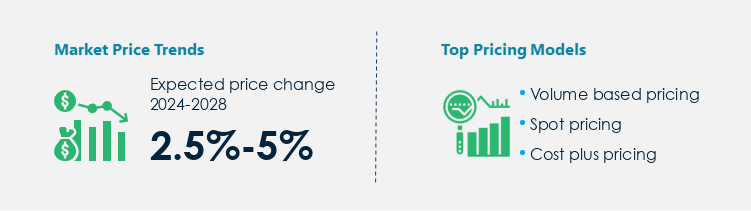 Aluminum Sulfate Procurement Pricing Model