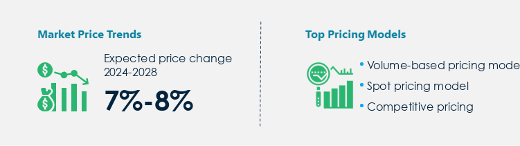 Stainless Steel Procurement Pricing Model