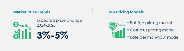 Moving Services Procurement Pricing Model