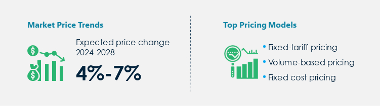 Welding consumable Procurement Pricing Model