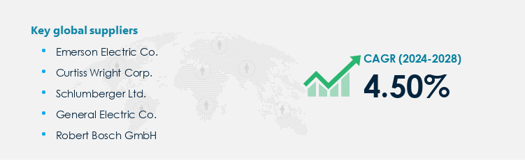 Safety Valves Procurement - Sourcing and Intelligence Report on Price Trends and Spend & Growth Analysis