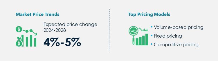 Elevator Procurement Pricing Model