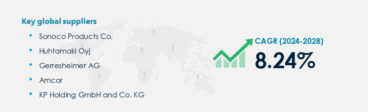 Expanded Polystyrene Packaging Procurement - Sourcing and Intelligence Report on Price Trends and Spend & Growth Analysis