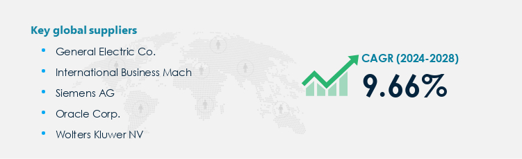 Clinical Decision Support System M Market Procurement - Sourcing and Intelligence Report on Price Trends and Spend & Growth Analysis