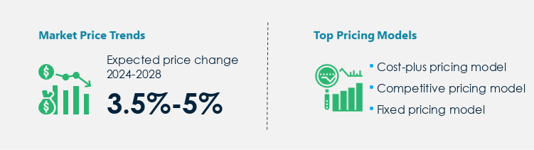 Fruits and Vegetable Processing Equipment Market Procurement Pricing Model