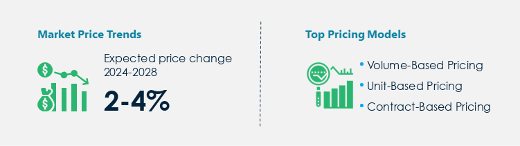 Oil Filters Market Procurement Pricing Model