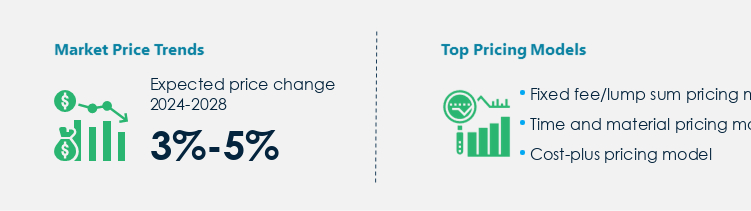 EPC and EPCM Services Market Procurement Pricing Model